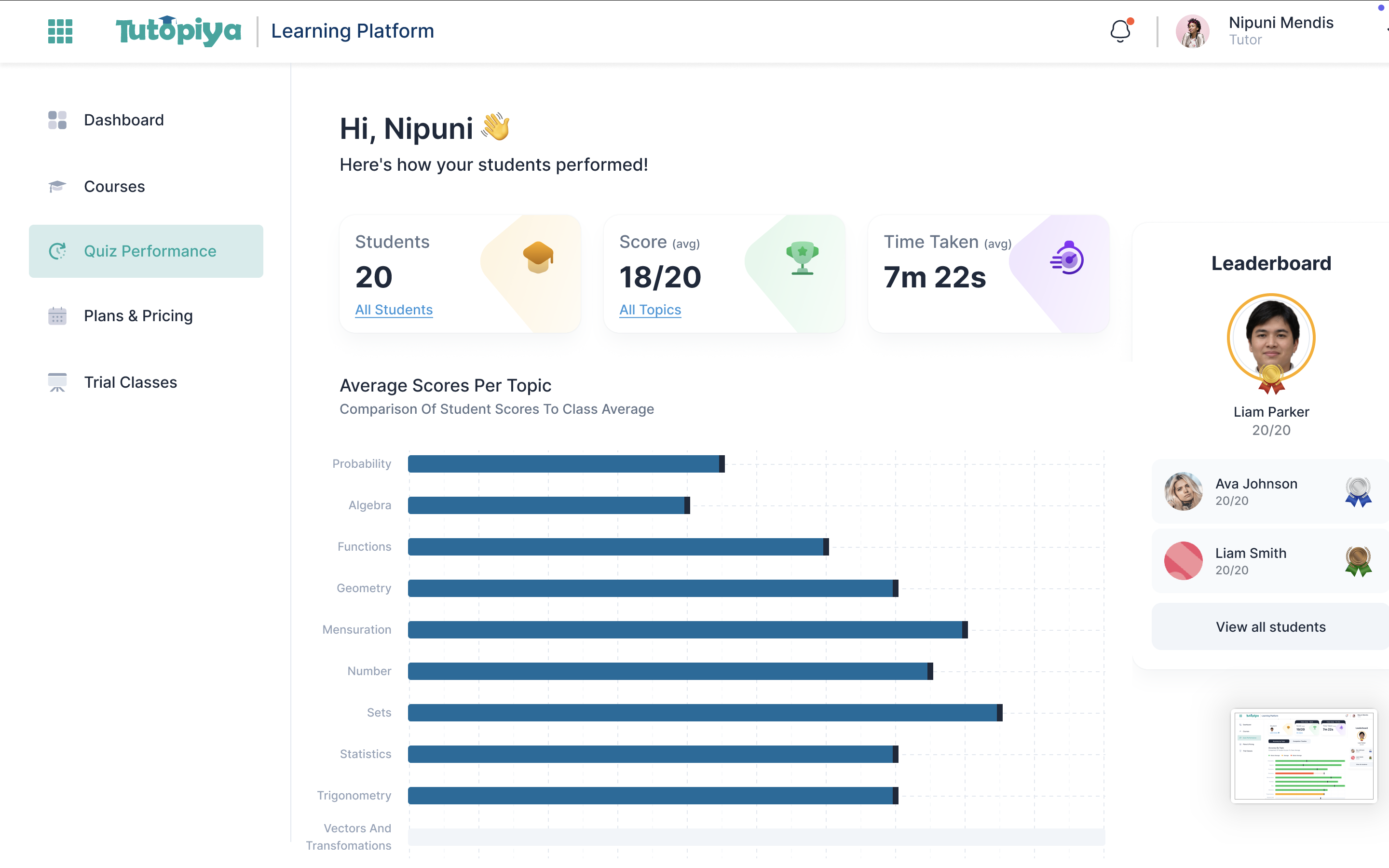 Cohort Analytics Dashboard