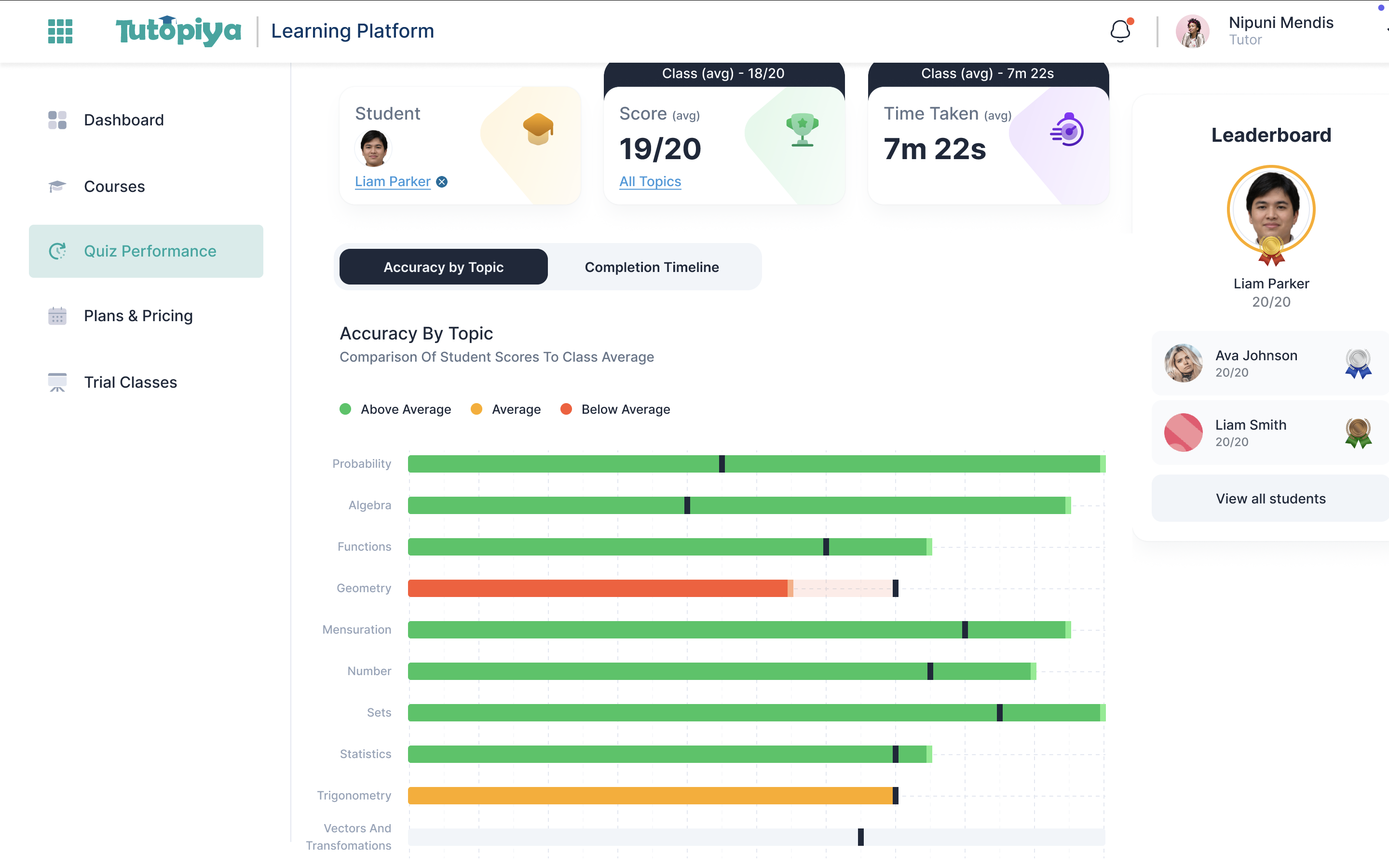 AI Buddy Platform Screenshot