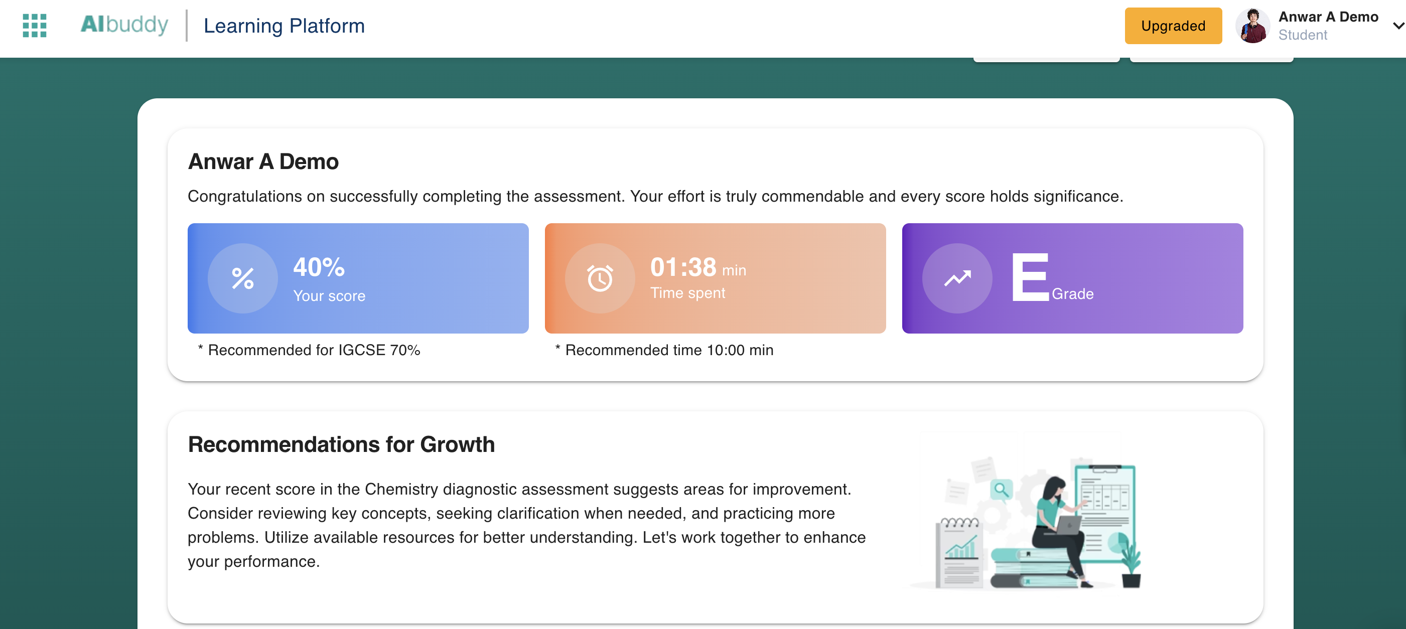 Predicted Report Dashboard