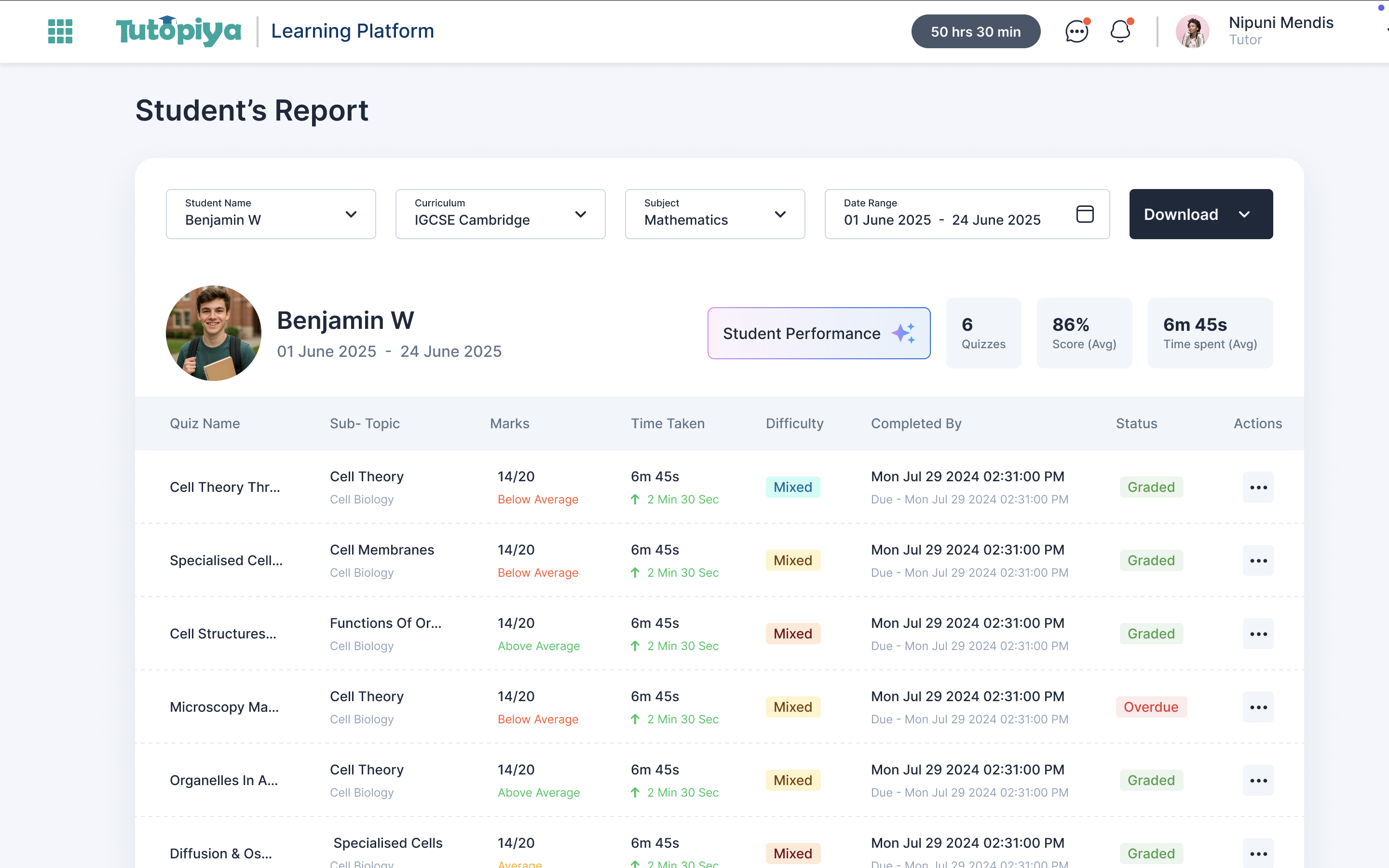 Student Report Dashboard