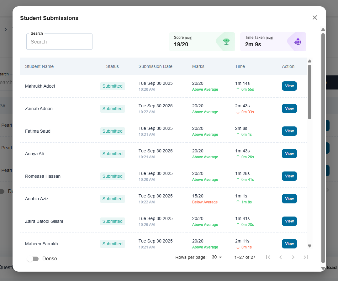 TestBuilder Performance Tracking Dashboard
